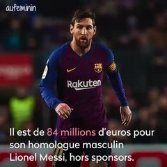 sport féminin sexisme