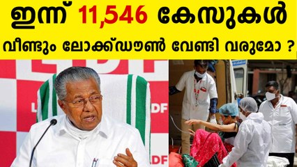സംസ്ഥാനത്ത് ഇന്ന് 11,546 പേര്‍ക്ക് കോവിഡ്-19 സ്ഥിരീകരിച്ചു.
