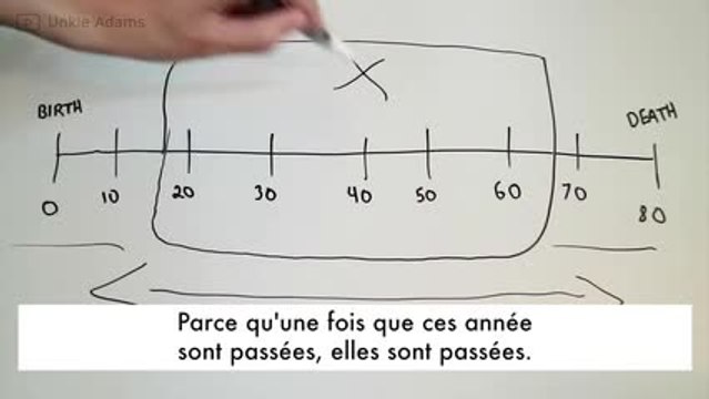 Après avoir vu cette vidéo, vous risquez de quitter votre job