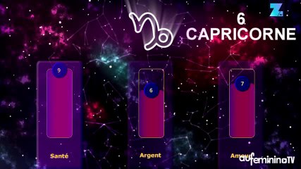 Votre horoscope pour la semaine du 16 au 22 janvier