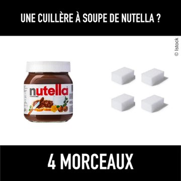 Quelle quantité de sucre dans quels aliments