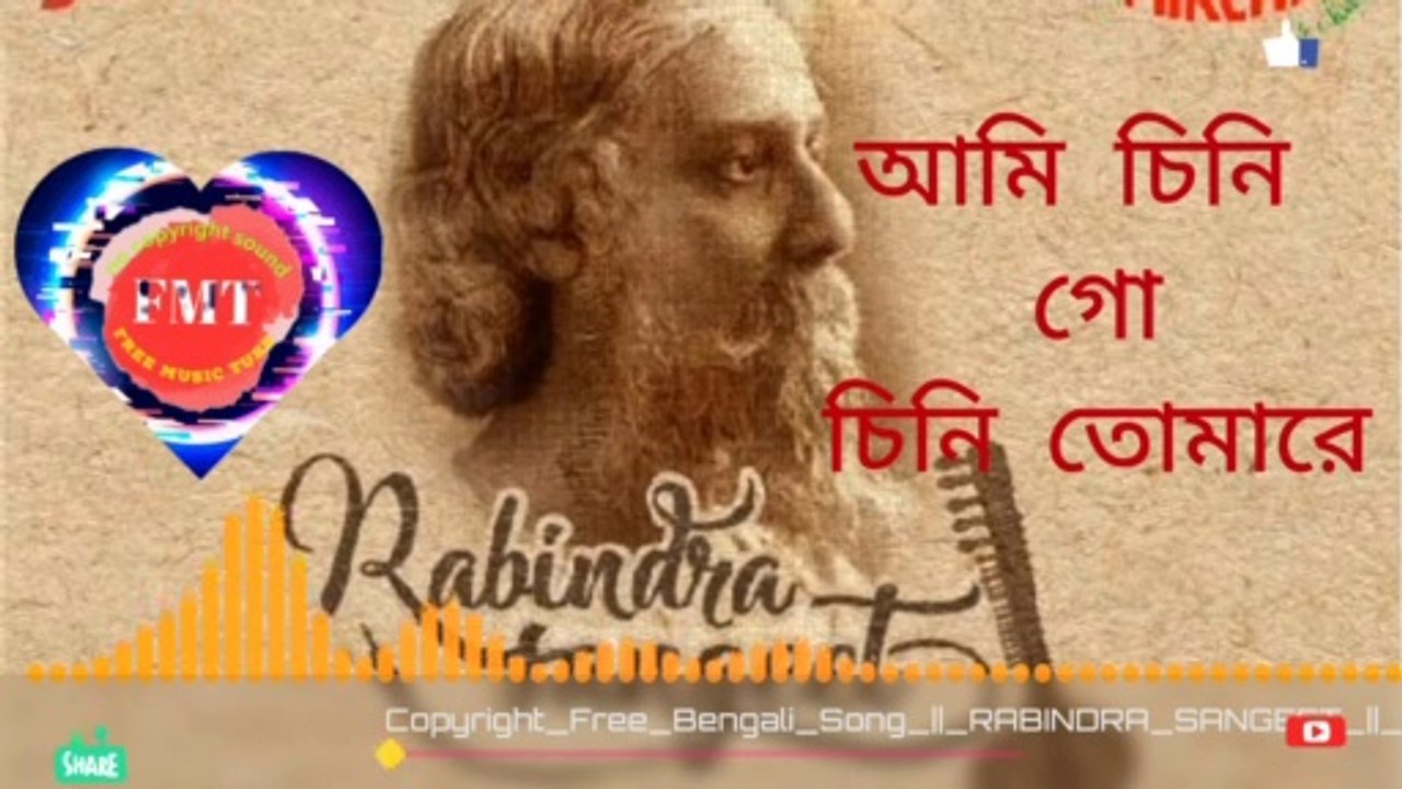 NCS : AMI_CHINI_GO_CHINI_(piano_mix) FMT- RELEASED _ NO_COPYRIGHT _SOUND