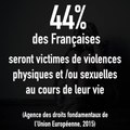 En 2015, 44% des Françaises estiment qu'elles seront victimes de violences