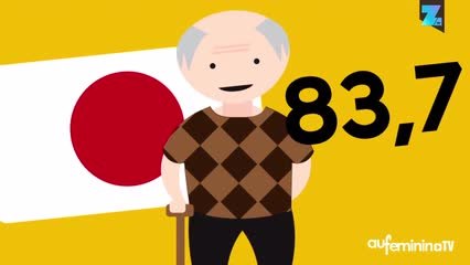 L’homme du futur mourra-t-il à 150 ans