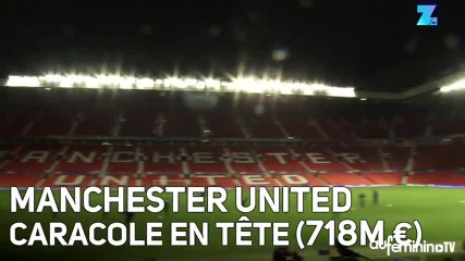 Le top 5 des équipes de foot les plus chères d’Europe