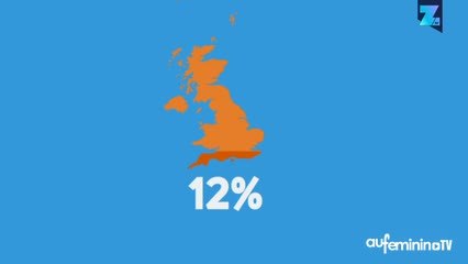 Infographie : 1 minute pour comprendre l’autisme
