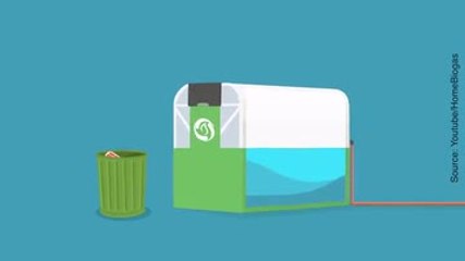 Ce projet écologique est vraiment ingénieux...