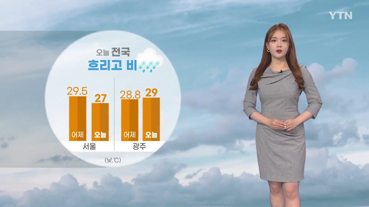 [날씨] 오늘 전국 흐리고 비...서쪽지방 중심으로 더위 이어져 / YTN