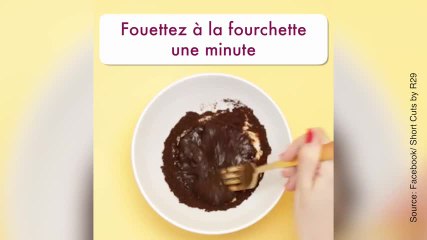 Les yeux gonflés, c’est fini !