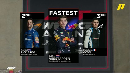 الترتيب النهائي للتجارب الحرة الثانية من سباق جائزة ستيريا الكبرى