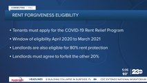 Who is eligible for rent forgiveness?