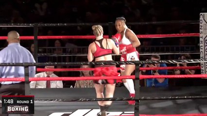 Melissa St. Vil vs Olivia Gerula (14-05-2021) Full Fight