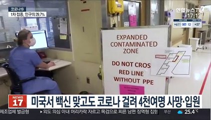 미국서 백신 맞고도 코로나 걸려 4천여명 사망·입원