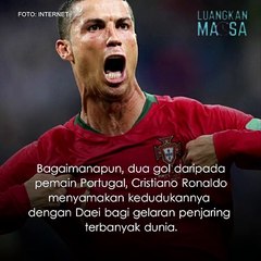 'Super Mokh' sebaris Cristiano Ronaldo