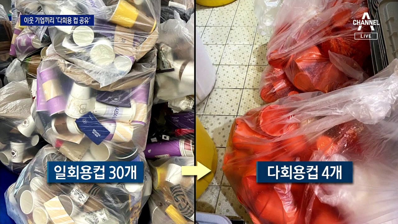 “다회용 컵 씁시다”…환경보호도 이웃 기업이 뭉쳤다