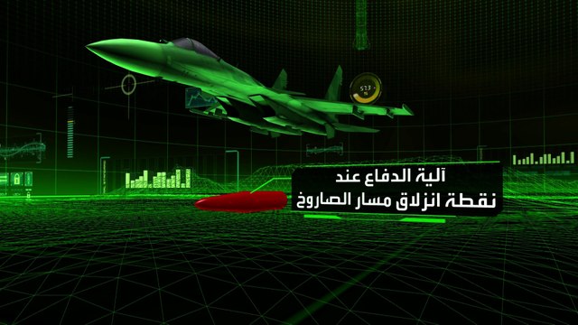 واشنطن تخطط لتطوير أنظمة اعتراض الصواريخ فائقة السرعة قبل 2030