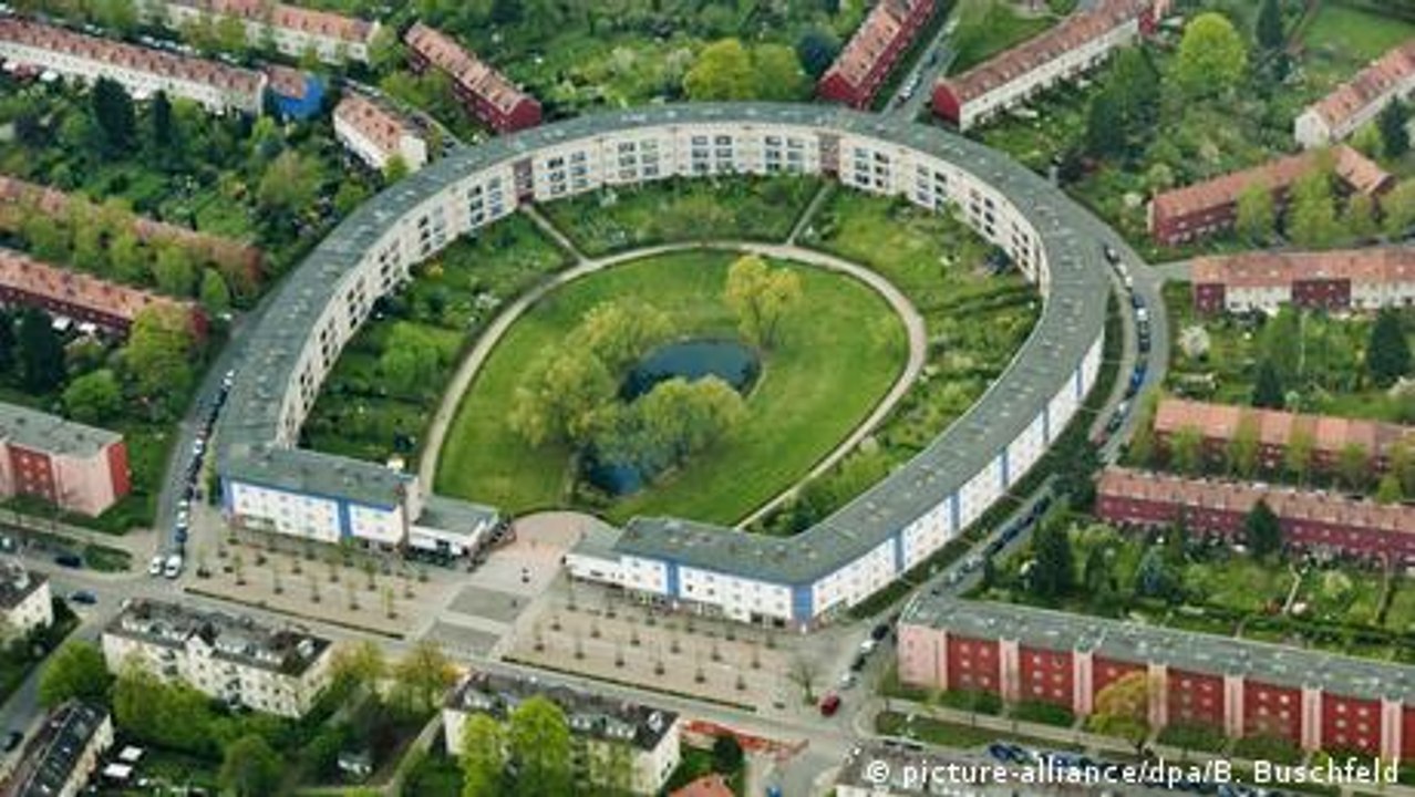 Architektur des 20. Jahrhunderts in Deutschland