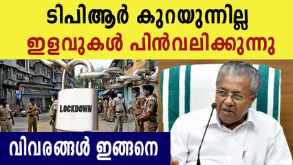 സംസ്ഥാനത്ത് ലോക്‌ഡൗൺ ഇളവുകൾ പിൻവലിക്കുന്നു