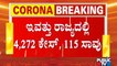 Karnataka Records 4272 New Covid 19 Cases; 955 Cases In Bengaluru
