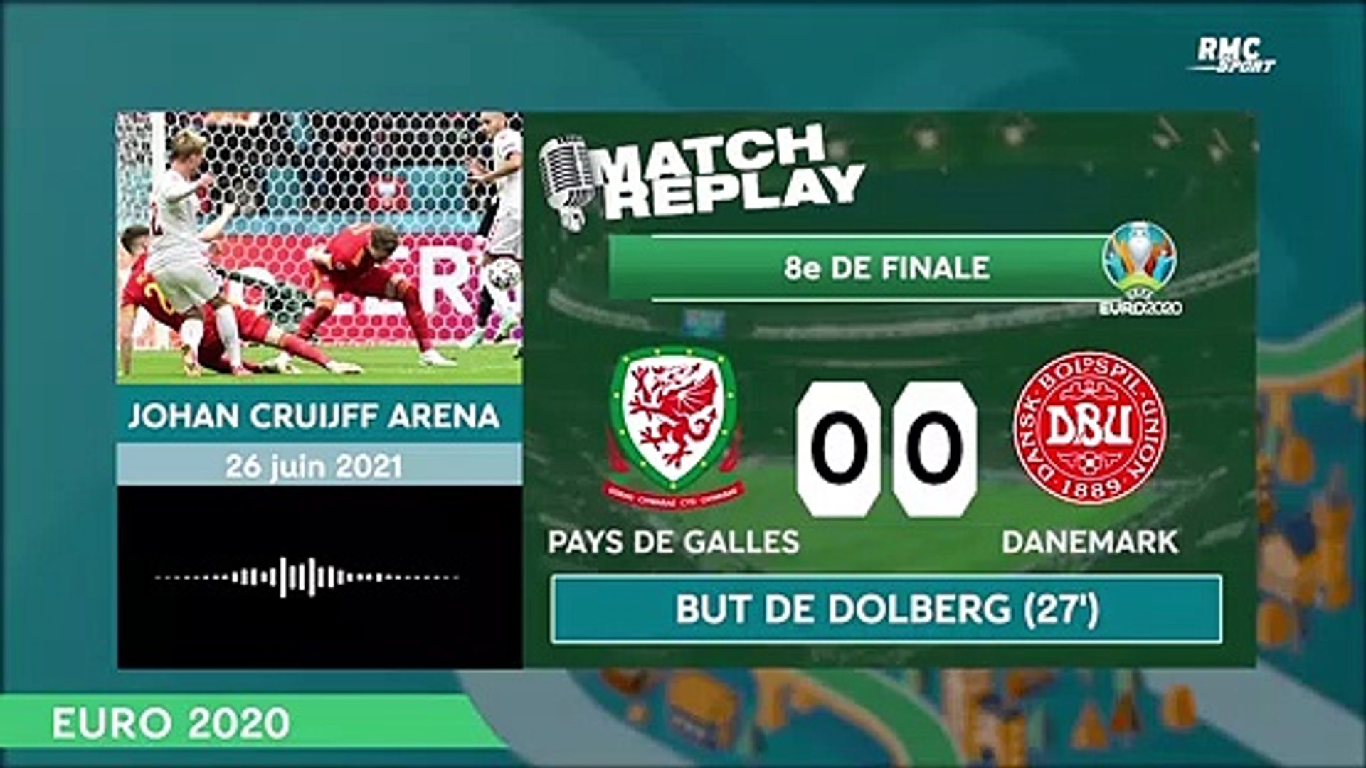 Euro 2021 : Le goal replay de pays de Galles – Danemark - Vidéo Dailymotion