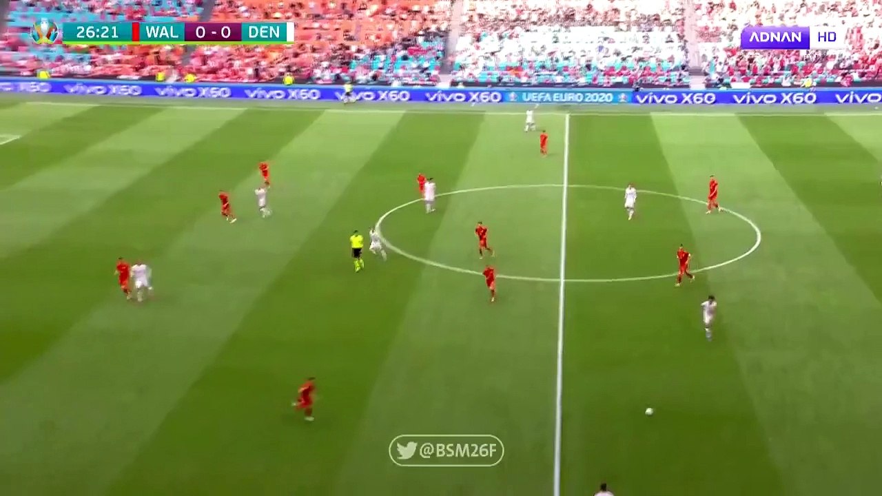 Denmark vs Wales (4 -0) #Goal #Euro  #WalesvsDenmark  #Eurocupbestgoals #goal