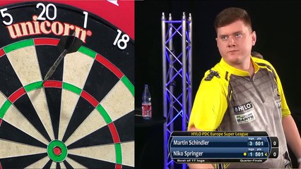 Martin Schindler vs Niko Springer / Quarter Final / Super League 2021