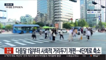 지역별 거리두기 오늘 발표…"완화돼도 방역 준수"