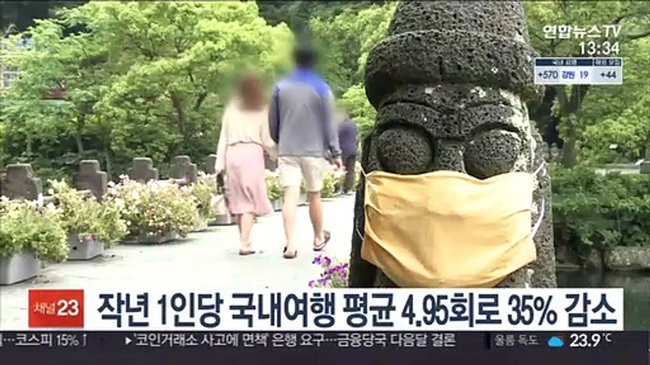 작년 1인당 국내여행 평균 4.95회로 35% 감소