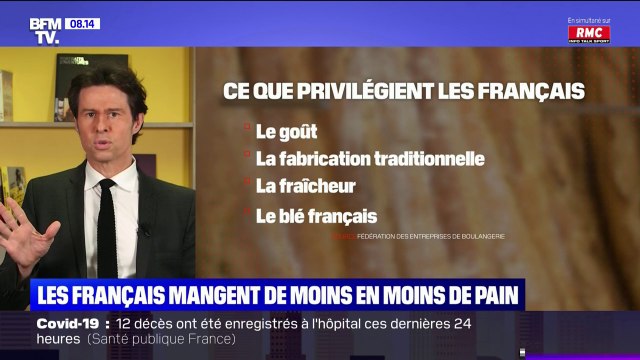 Les Français mangent de moins en moins de pain mais privilégient davantage la qualité