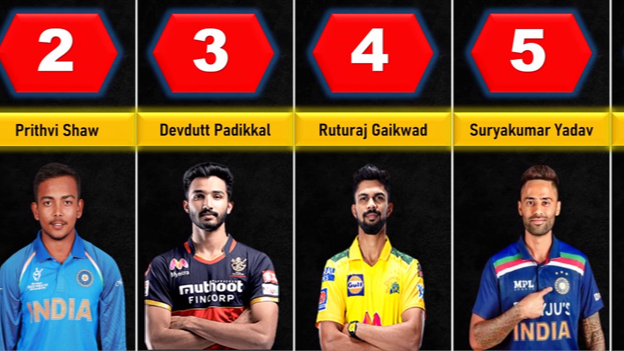 India vs Sri Lanka Series 2021 || India 20 Members Squad || 3 T20, 3 ODI Match Squad || IND vs SL