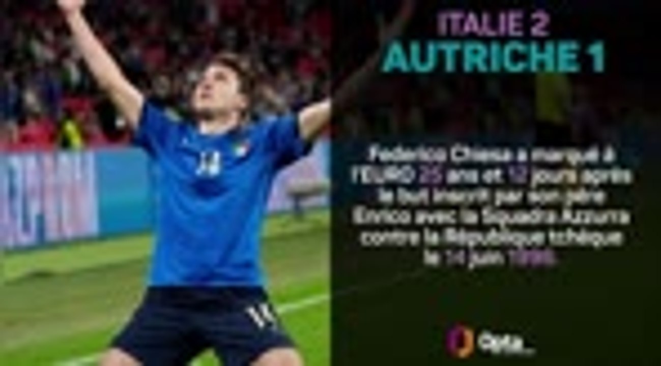 8es - Retour sur Italie vs. Autriche - Vidéo Dailymotion