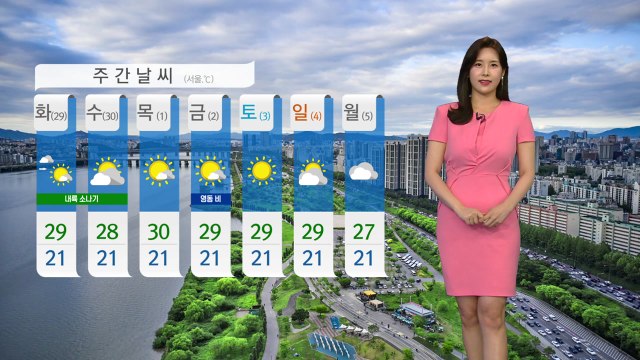 [날씨] 내일도 30도 안팎 더위 계속...낮부터 서쪽 소나기 / YTN