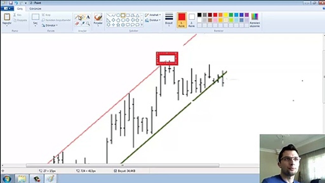 stop loss neden önemli