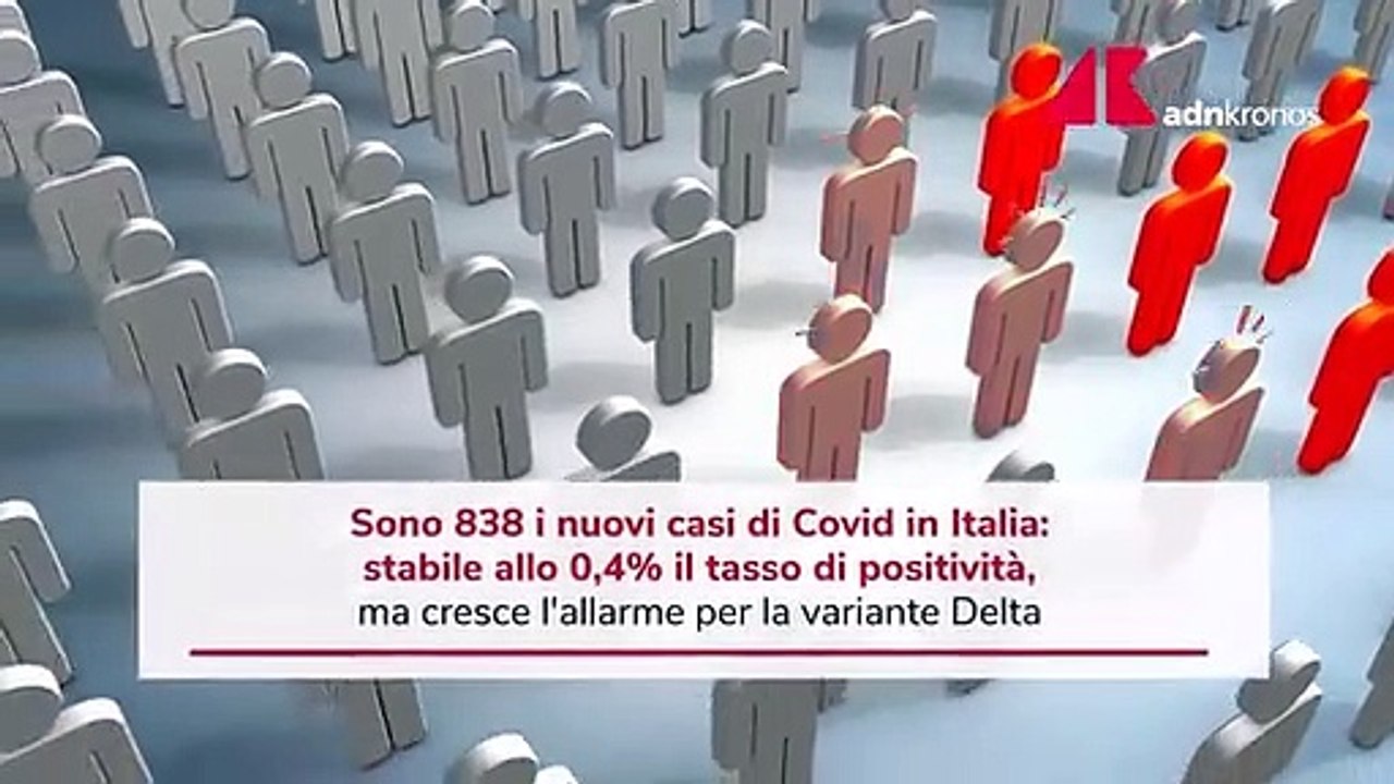 Covid Italia, tasso positività stabile: ma cres...
