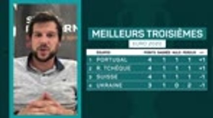 Euro 2020 - L’œil d’Opta, Belgique vs. Portugal