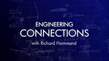 Engineering Connections★Earthquake Proof Bridge