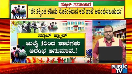 ಶಾಲೆ ಪುನಾರಂಭದ ಕುರಿತು ನಾಳಿನ ಸಭೆಯಲ್ಲಿ ನಿರ್ಧಾರ ಬಹುತೇಕ ಪಕ್ಕಾ | School Reopening In Karnataka