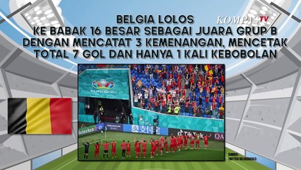 Belgia vs Portugal, Big Match Timnas Pencetak Top Skor PIala Eropa 2020