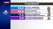 Elections régionales 2021 : nos premières estimations pour l'Île-de-France