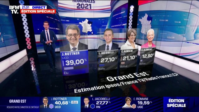 Grand-Est: la liste Union des Gauches de Jean Rottner remporte les élections régionales