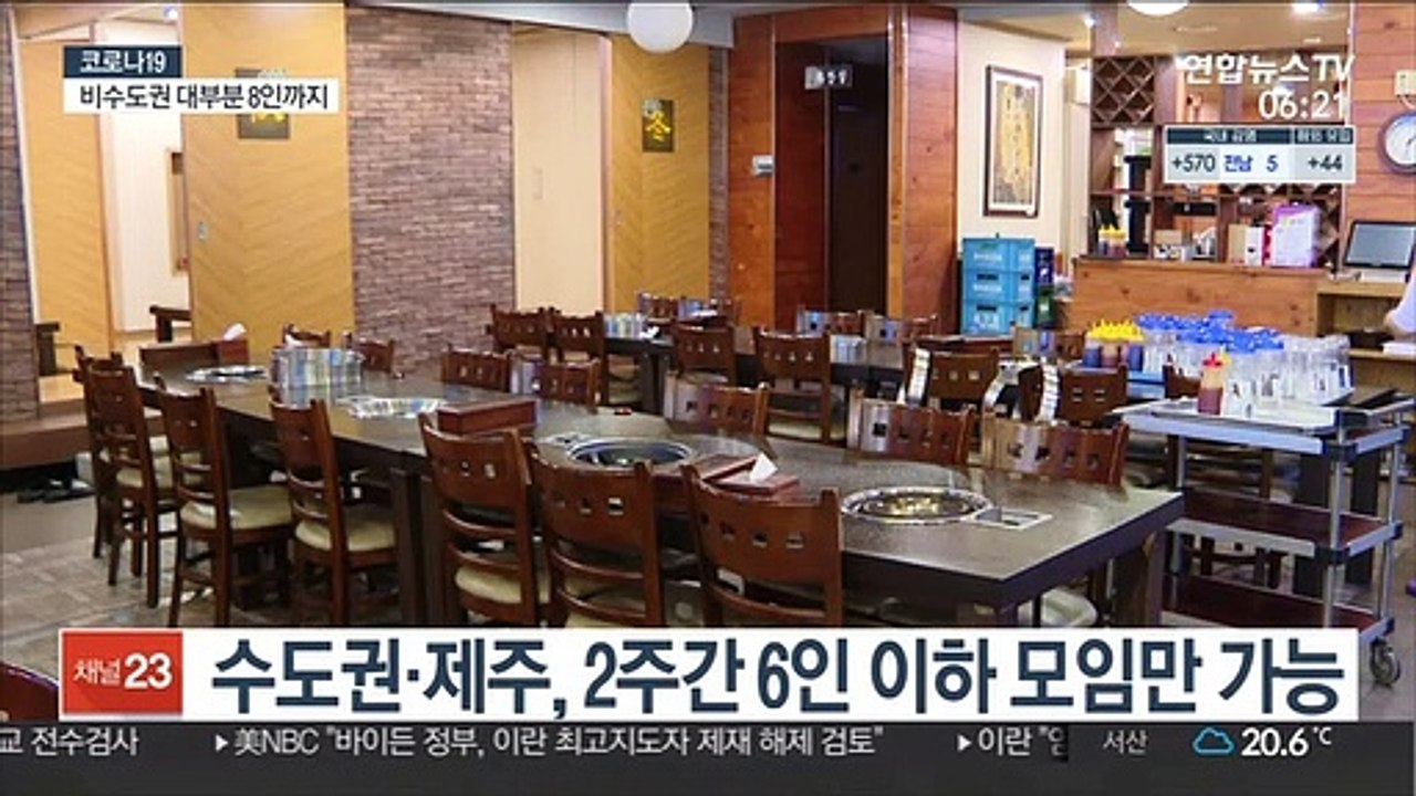 수도권·제주 6인 모임 가능…비수도권은 8인까지