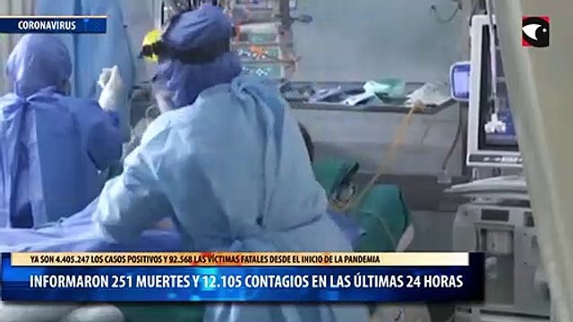 Coronavirus en la Argentina: informaron 251 muertes y 12.105 contagios en las últimas 24 horas