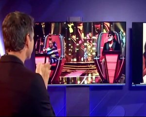 The Voice Brasil Kids 6 Temporada Episódio 3 20/06/2021 Parte 1/2