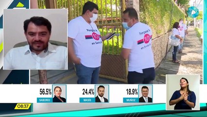 Currículo electoral 2022 - Convención PUSC domingo 27 de junio del 2021