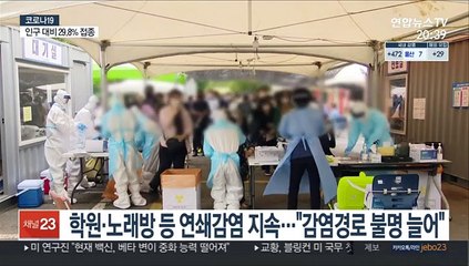 수도권 잇단 경고음…"추가 방역 대책 발표"