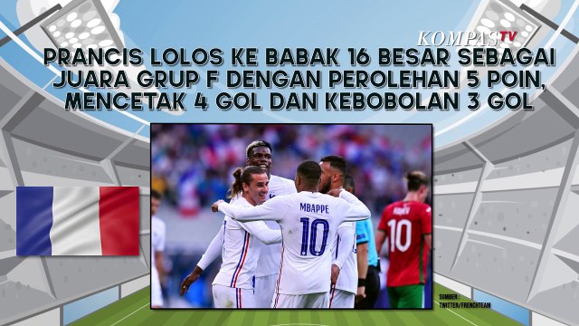 Prancis vs Swiss, Kesempatan Taklukkan Tim Unggulan Demi Tiket Perempat Final