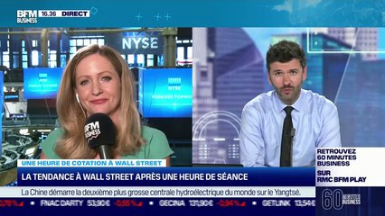 Andrea Tueni (Saxo Bank) : Quel potentiel technique pour les marchés ? - 28/06