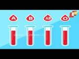 Khabar Jabar | Blood Groups & Coronavirus Risk- Know What CSIR Study Says