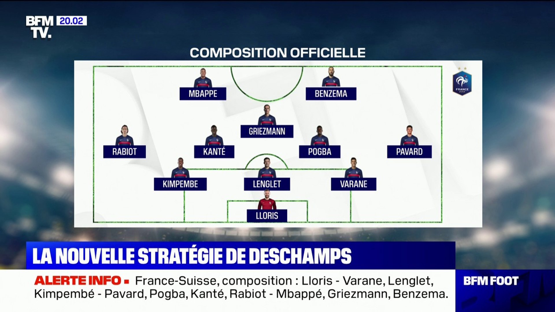 Voici la composition de l'équipe de France face à la Suisse - Vidéo  Dailymotion