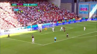 Croatia vs Spain (3-5) Highlights